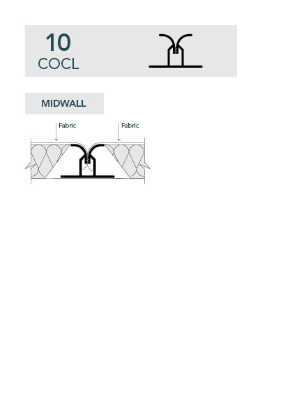 10COCL Fabric Track - SRND Store