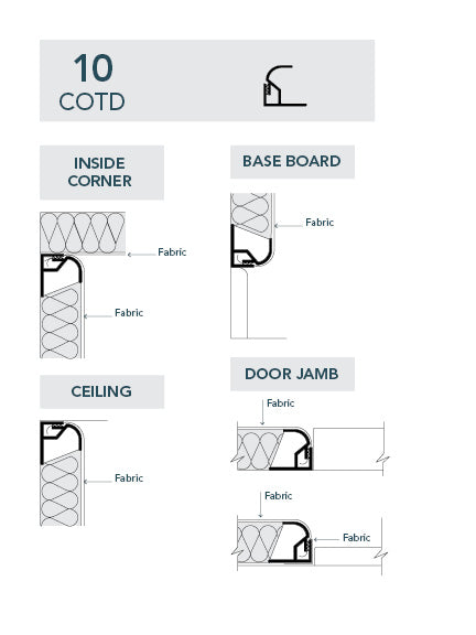 10COTD Fabric Track - SRND Store