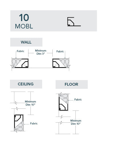 10MOBL Fabric Track - SRND Store