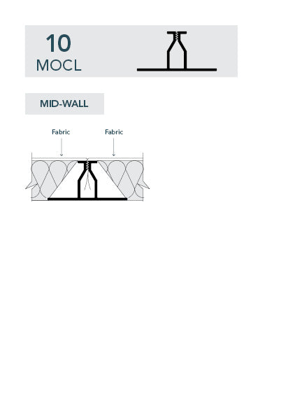 10MOCL Fabric Track