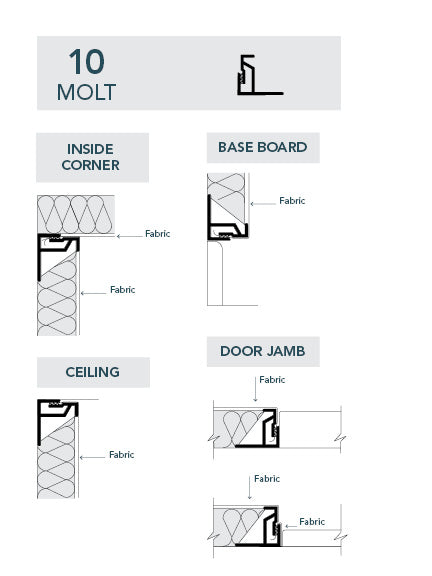 10MOLT Fabric Track - SRND Store