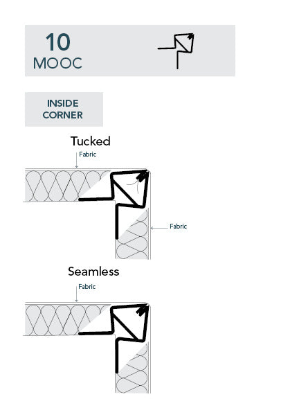 10MOOC Fabric Track - SRND Store