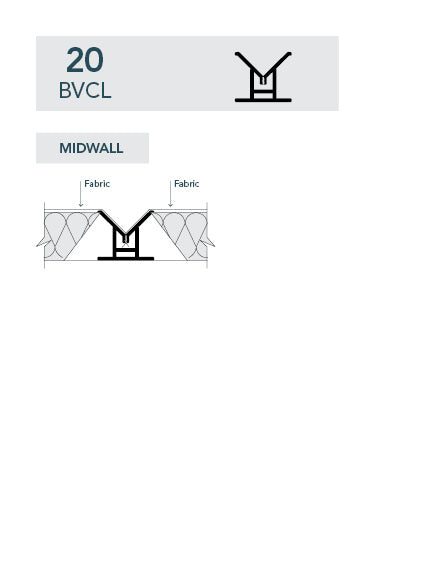 20BVCL Fabric Track - SRND Store