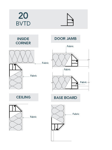 20BVTD Fabric Track - SRND Store
