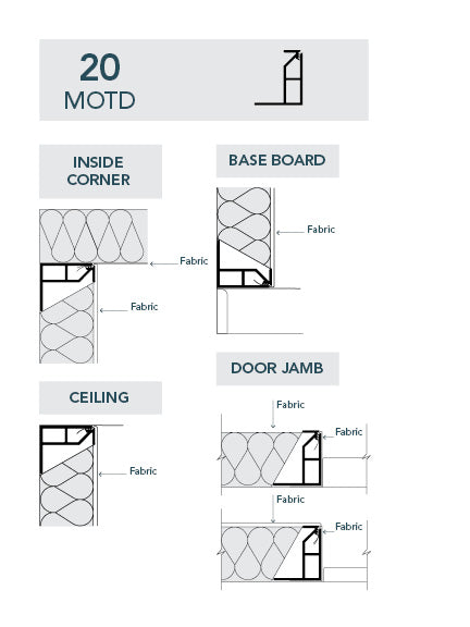 20MOTD Fabric Track - SRND Store
