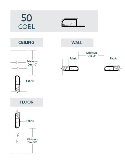50COBL Fabric Track - SRND Store