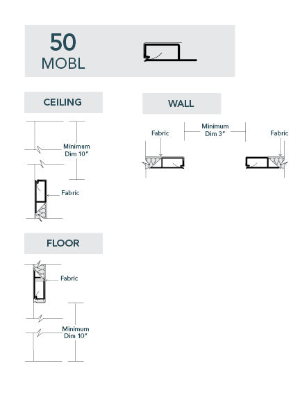 50MOBL Fabric Track - SRND Store