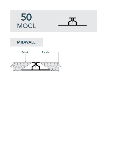 50MOCL Fabric Track - SRND Store