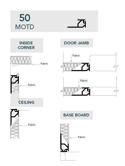 50MOTD Fabric Track - SRND Store